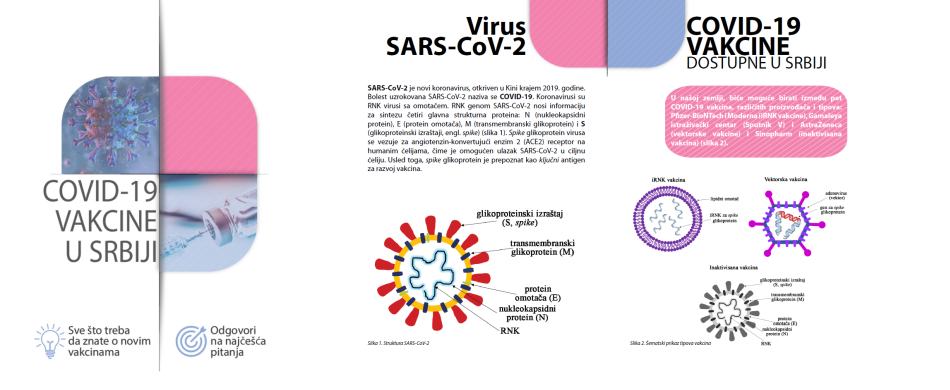 Farmaceutski fakultet Univerziteta u Beogradu